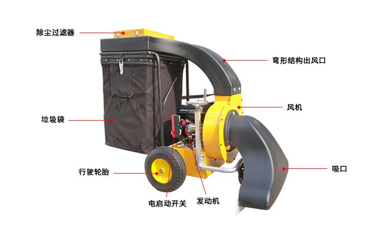 Wheeled Leaf Vacuums Baiyi-T2 