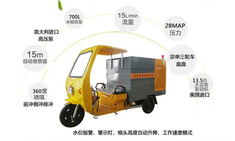 What are the advantages of Baiyi high pressure street cleaning vehicle